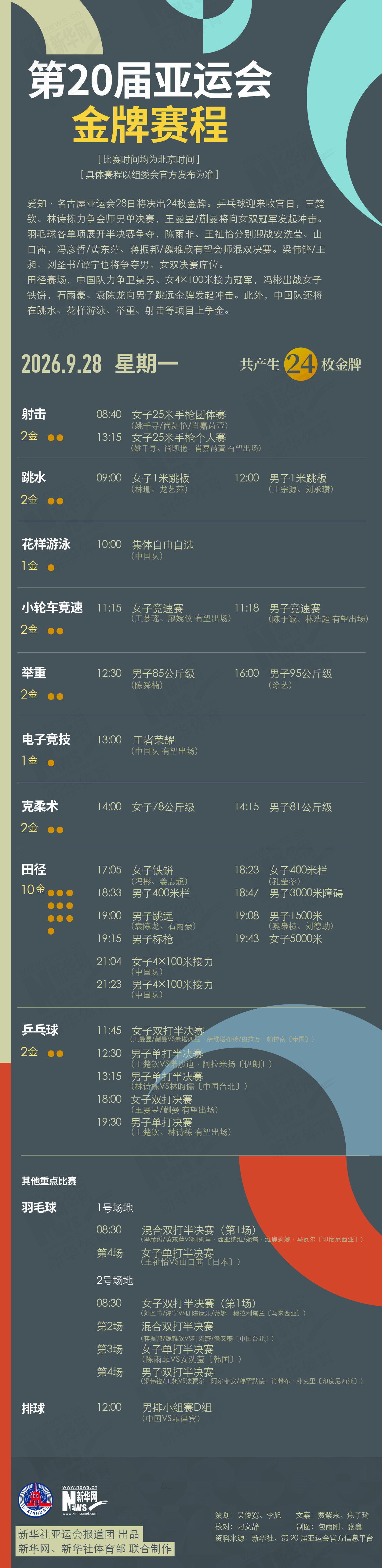 开户送58彩金介绍图片