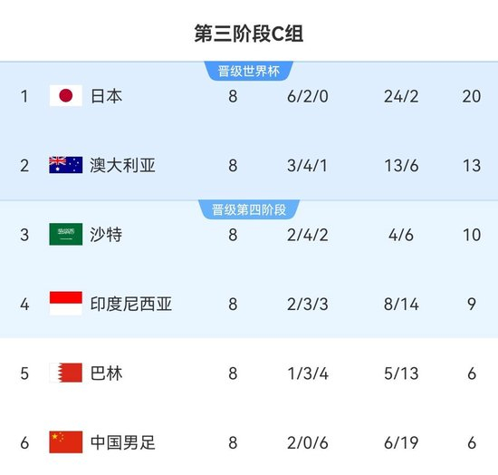 所以GBH贵宾会特别受到玩家们的欢迎产品图片