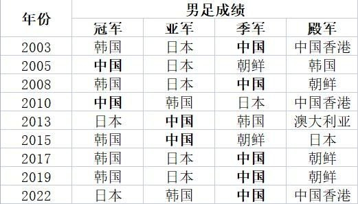 拥有严谨的结构构架以及奔放的未来发展目标。图片展示