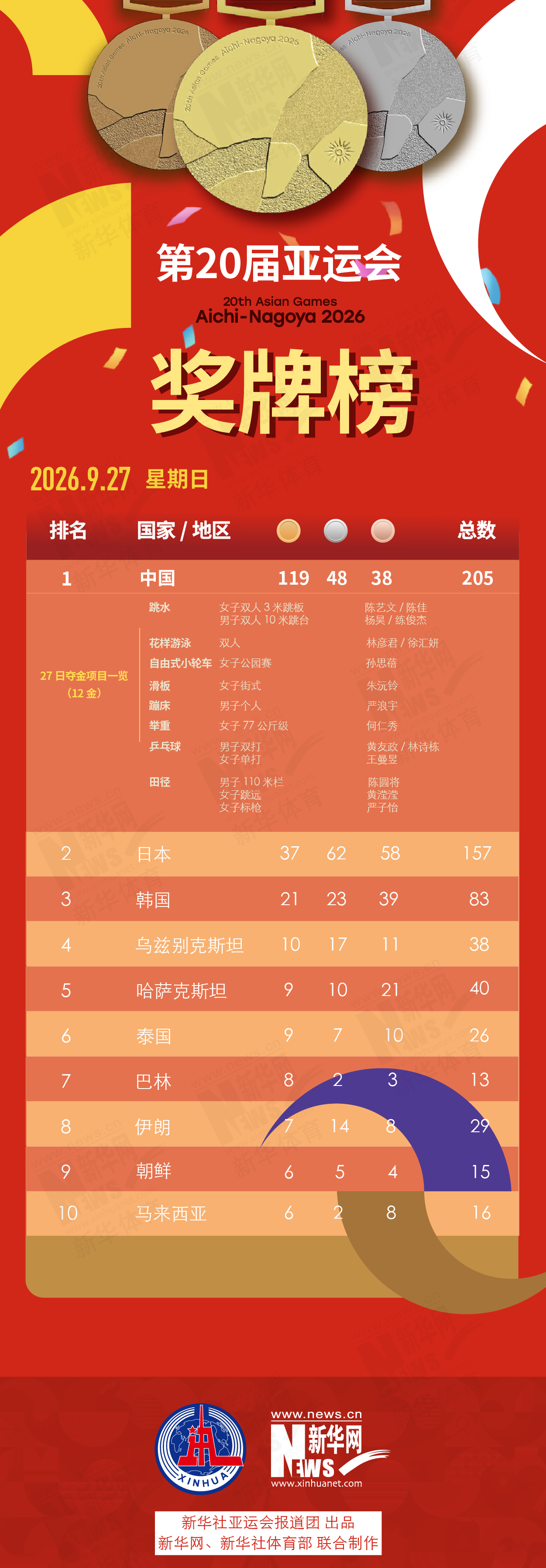 拥有严谨的结构构架以及奔放的未来发展目标。案例展示