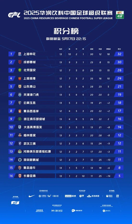 ✨【发财入口 6108.vip】✨因为只做GBH贵宾会游戏所以更专业相关图片
