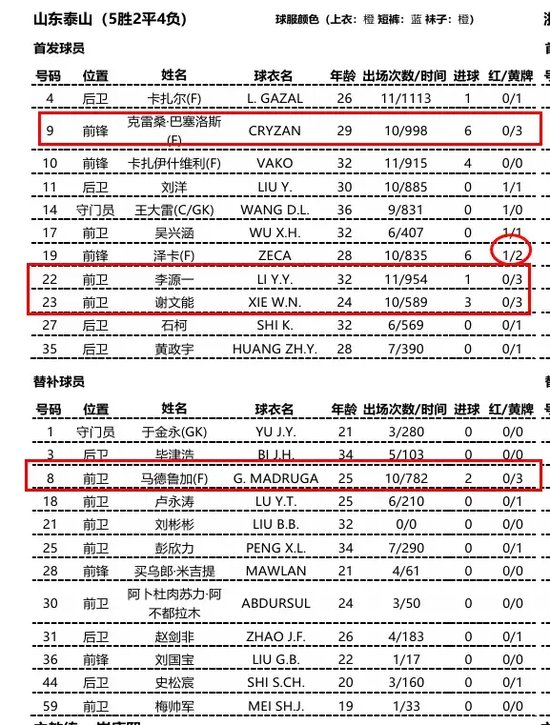 开户送58彩金展示图片