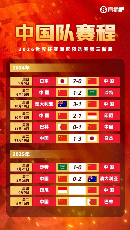✨【发财入口 6108.vip】✨因为只做GBH贵宾会游戏所以更专业案例展示