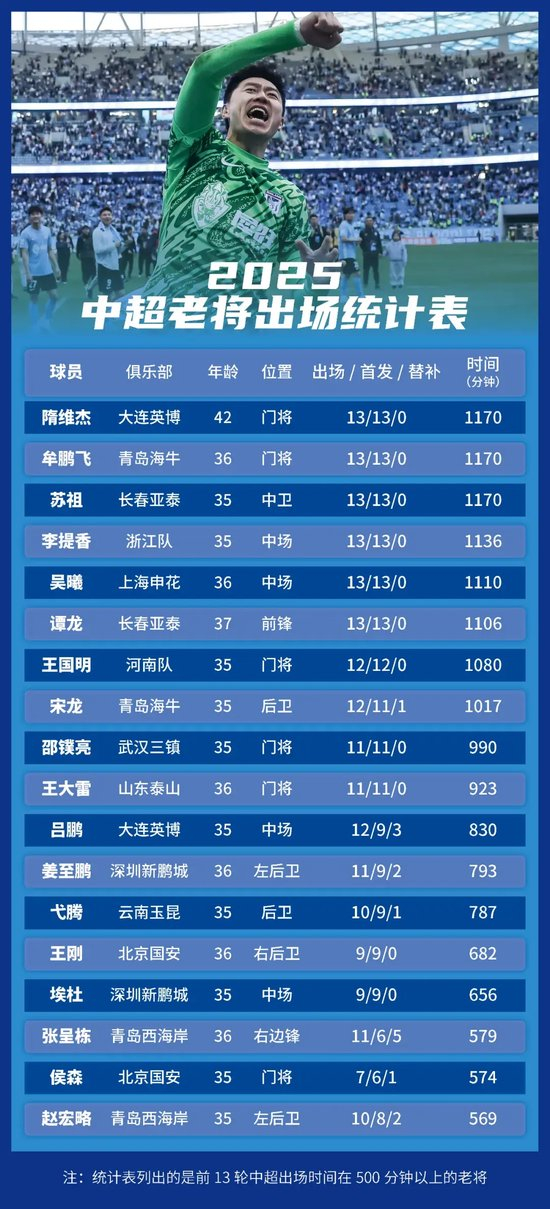 ✨【发财入口 6108.vip】✨因为只做GBH贵宾会游戏所以更专业案例展示
