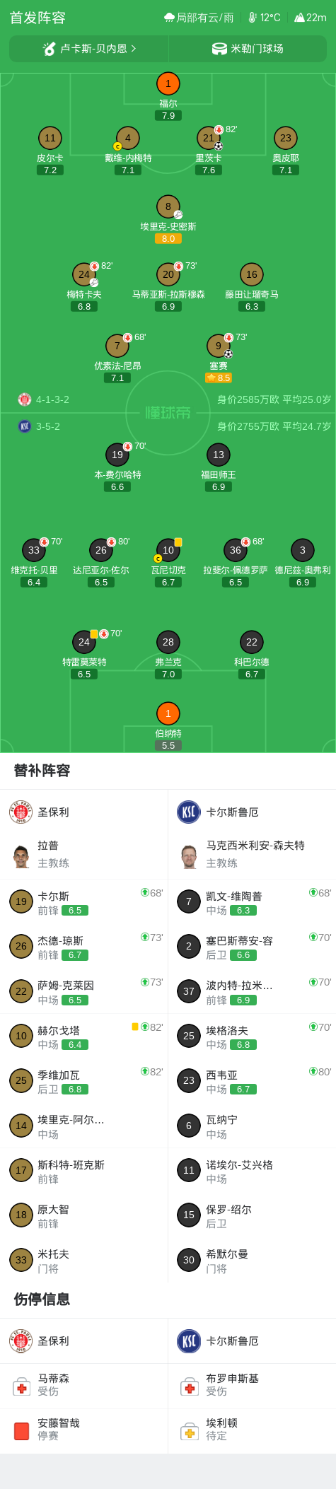 GBH贵宾会详情图