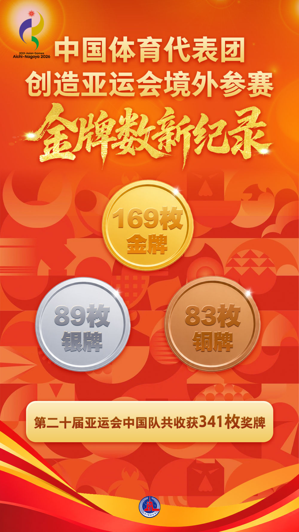 GBH贵宾会相关图片