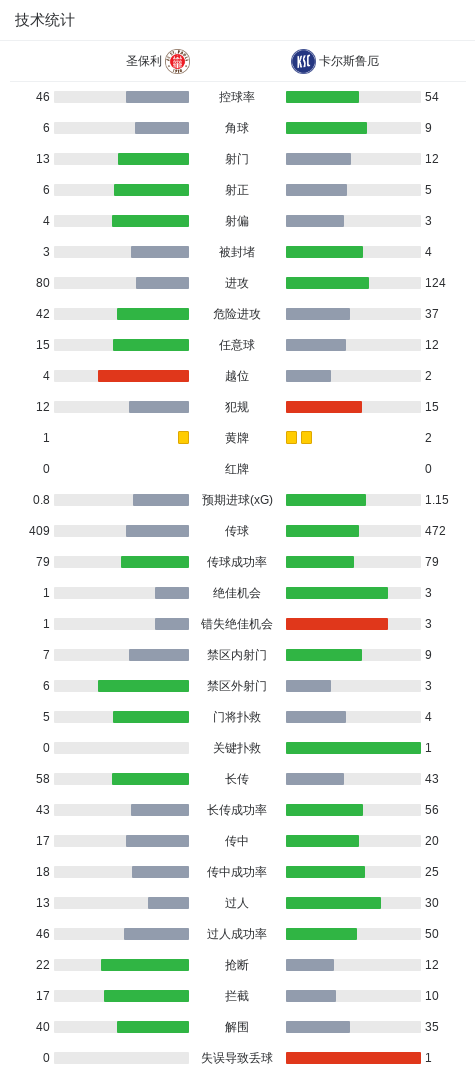 专业GBH贵宾会服务