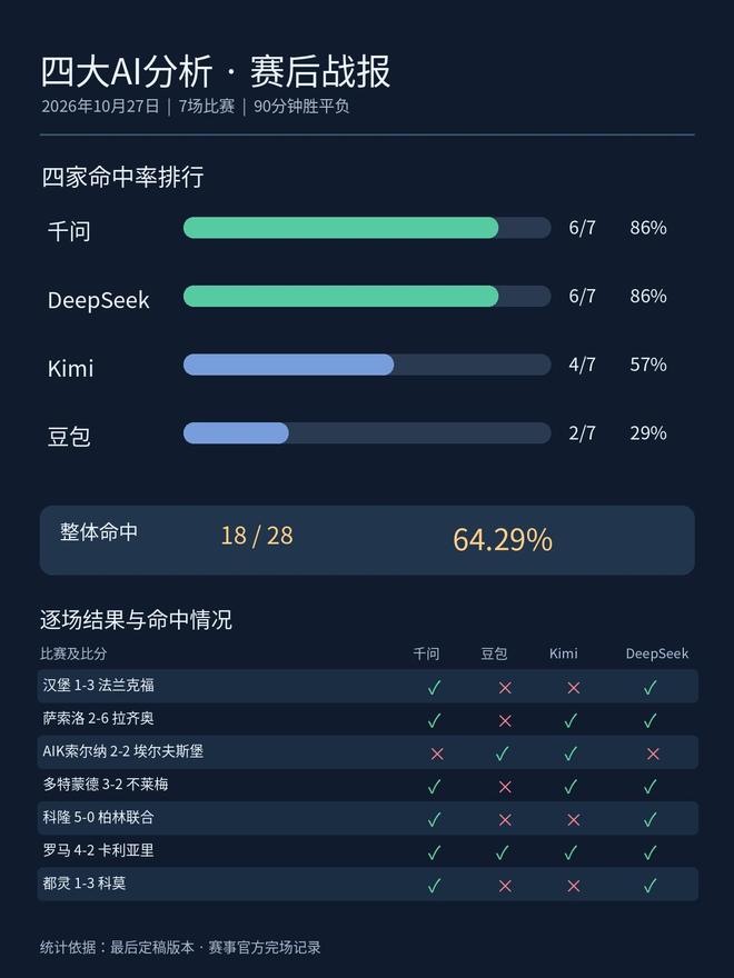 了解GBH贵宾会