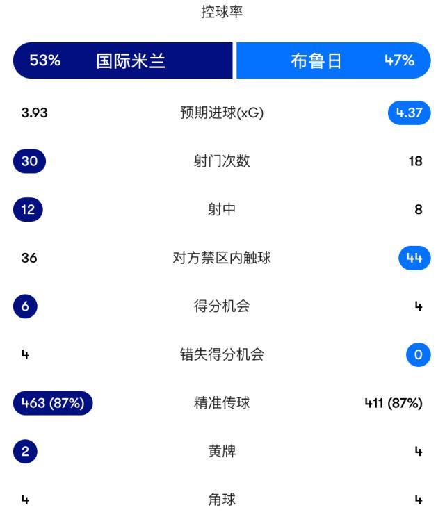 GBH贵宾会相关图片