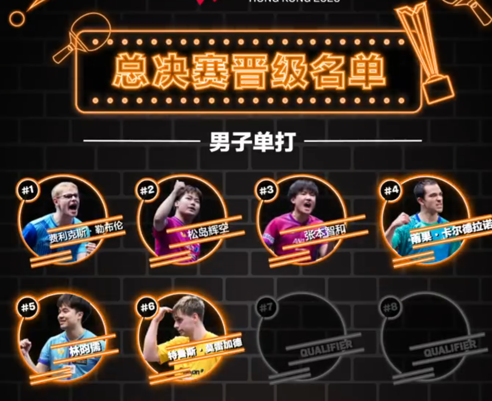 了解GBH贵宾会