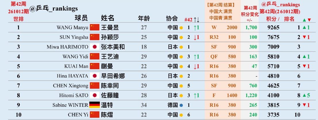 专业GBH贵宾会服务