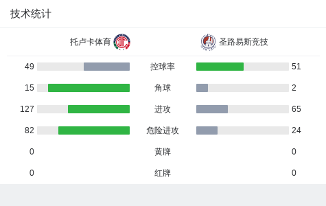 GBH贵宾会产品图片