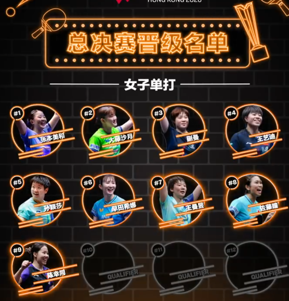 GBH贵宾会介绍图片