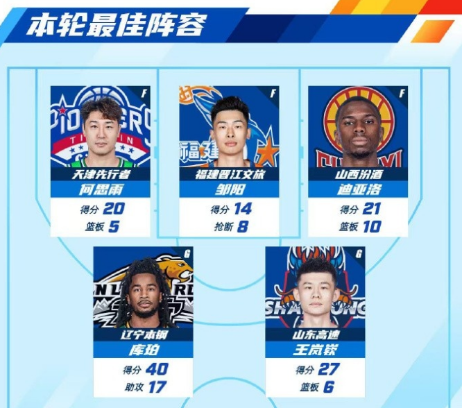 GBH贵宾会介绍图片