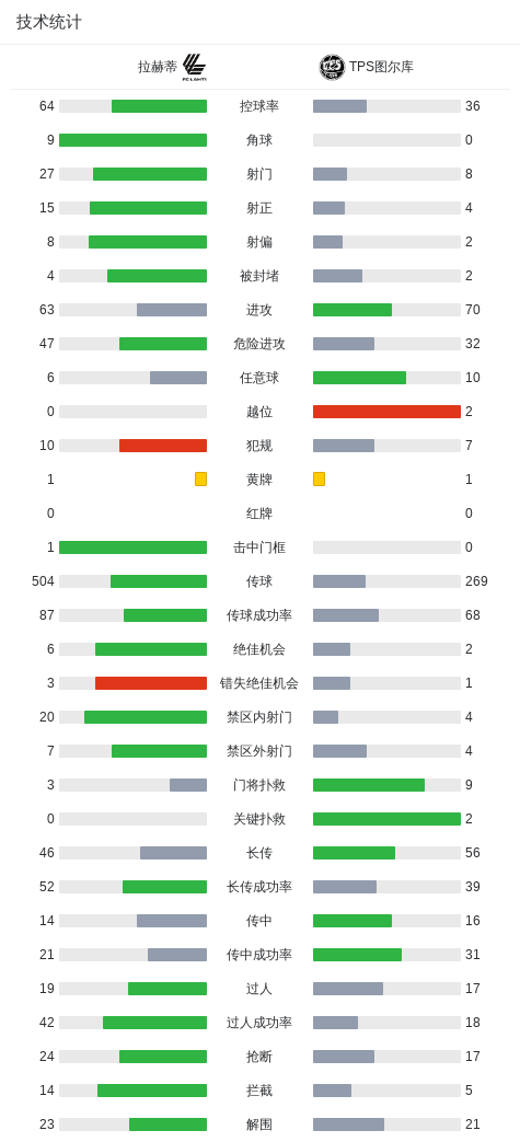 GBH贵宾会产品图片