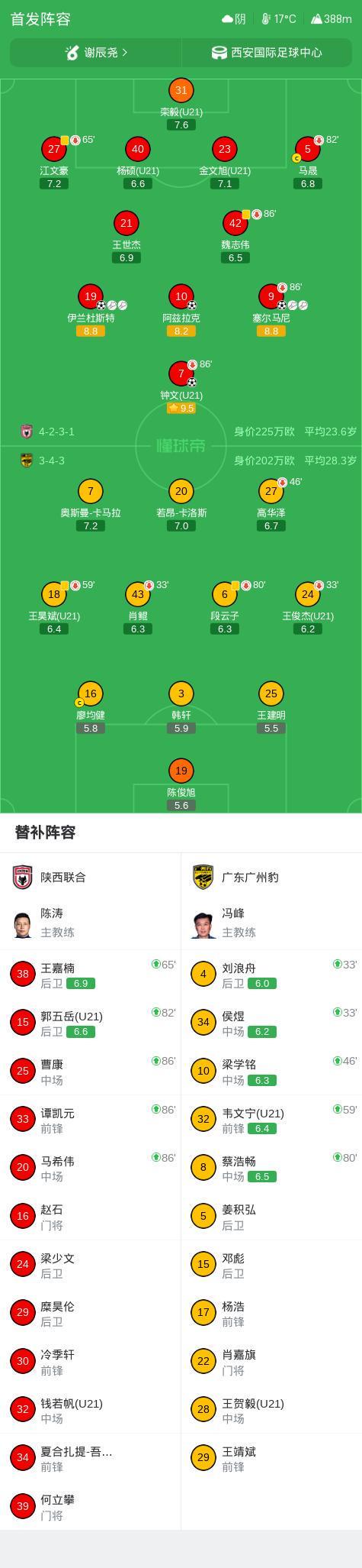 GBH贵宾会相关图片