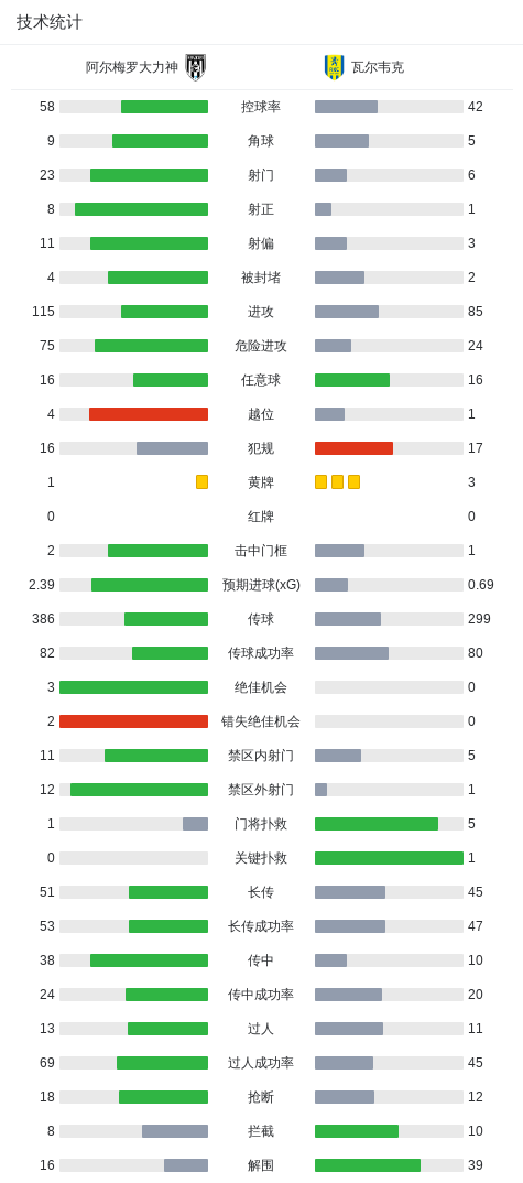 专业GBH贵宾会服务