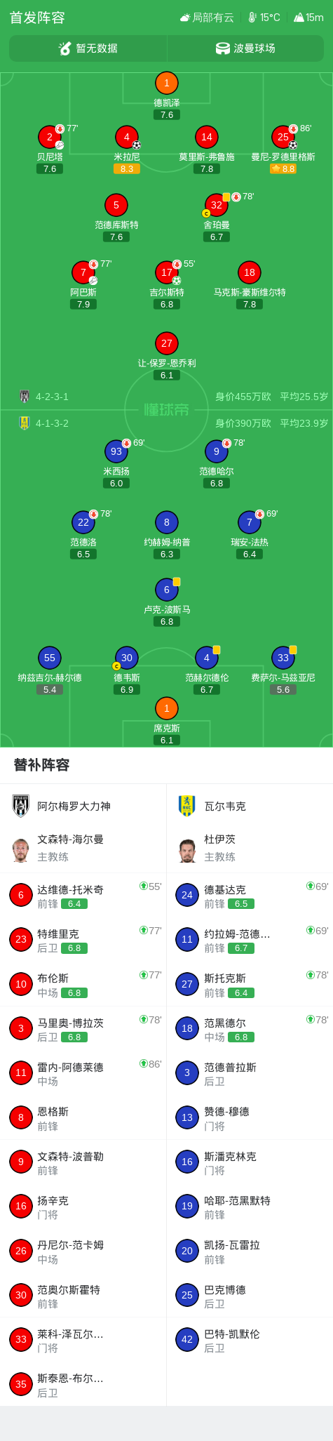 GBH贵宾会展示图片