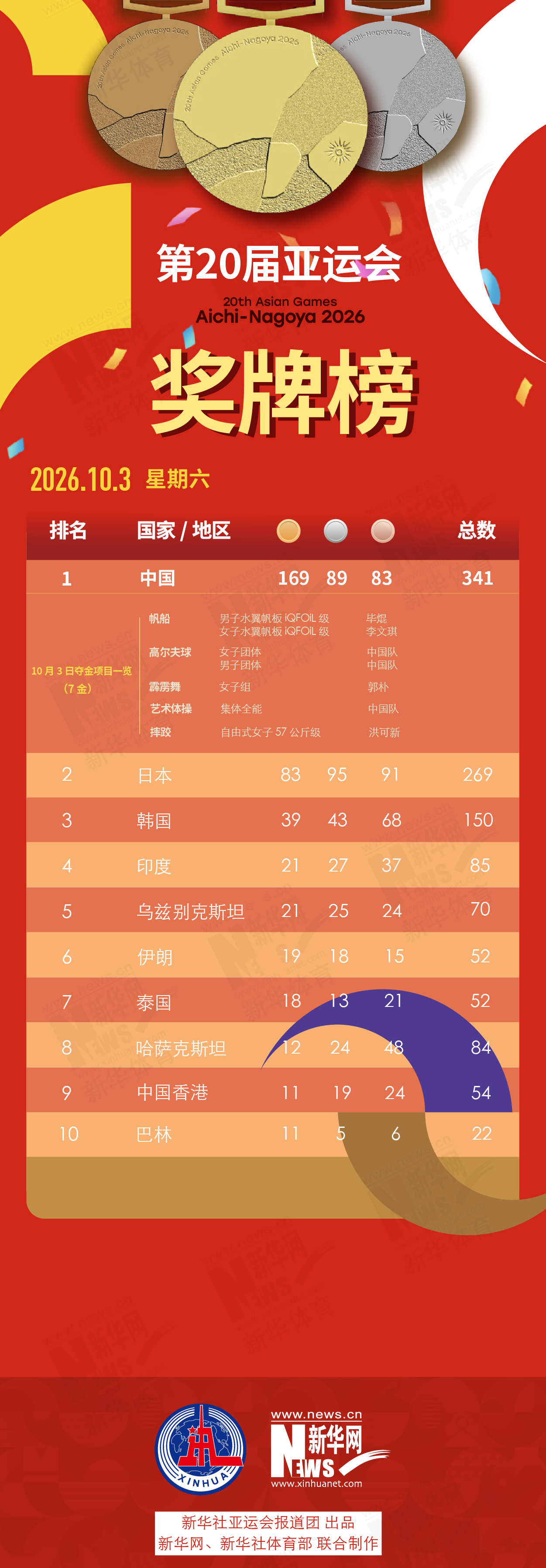GBH贵宾会图片展示