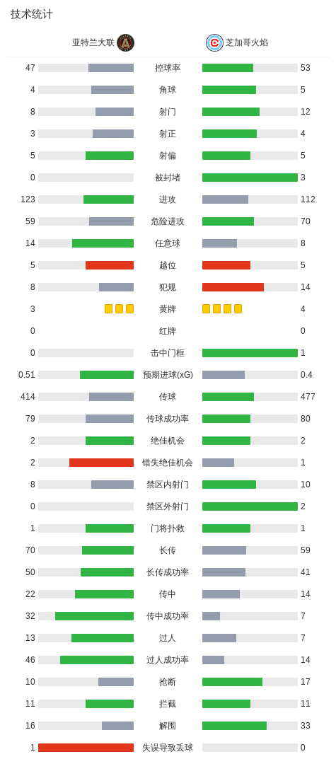 GBH贵宾会案例展示