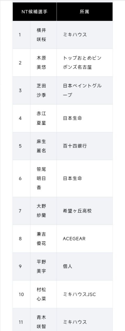 GBH贵宾会介绍图片