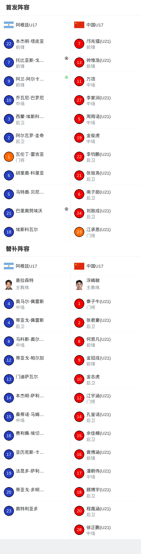 GBH贵宾会案例展示
