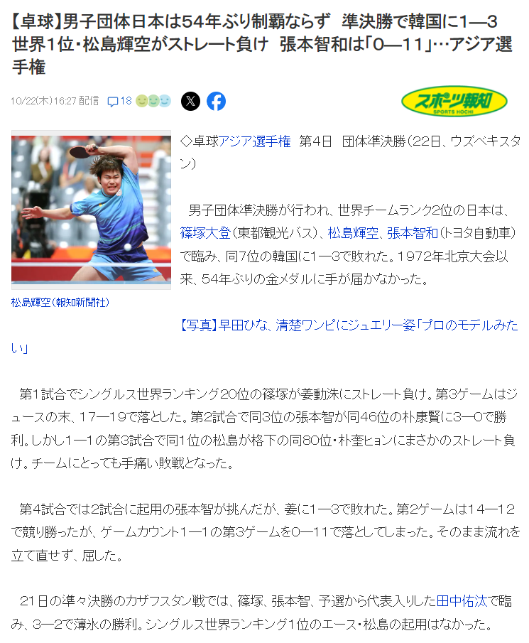 GBH贵宾会详情图