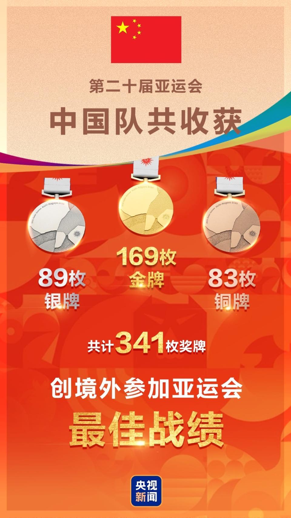 GBH贵宾会介绍图片