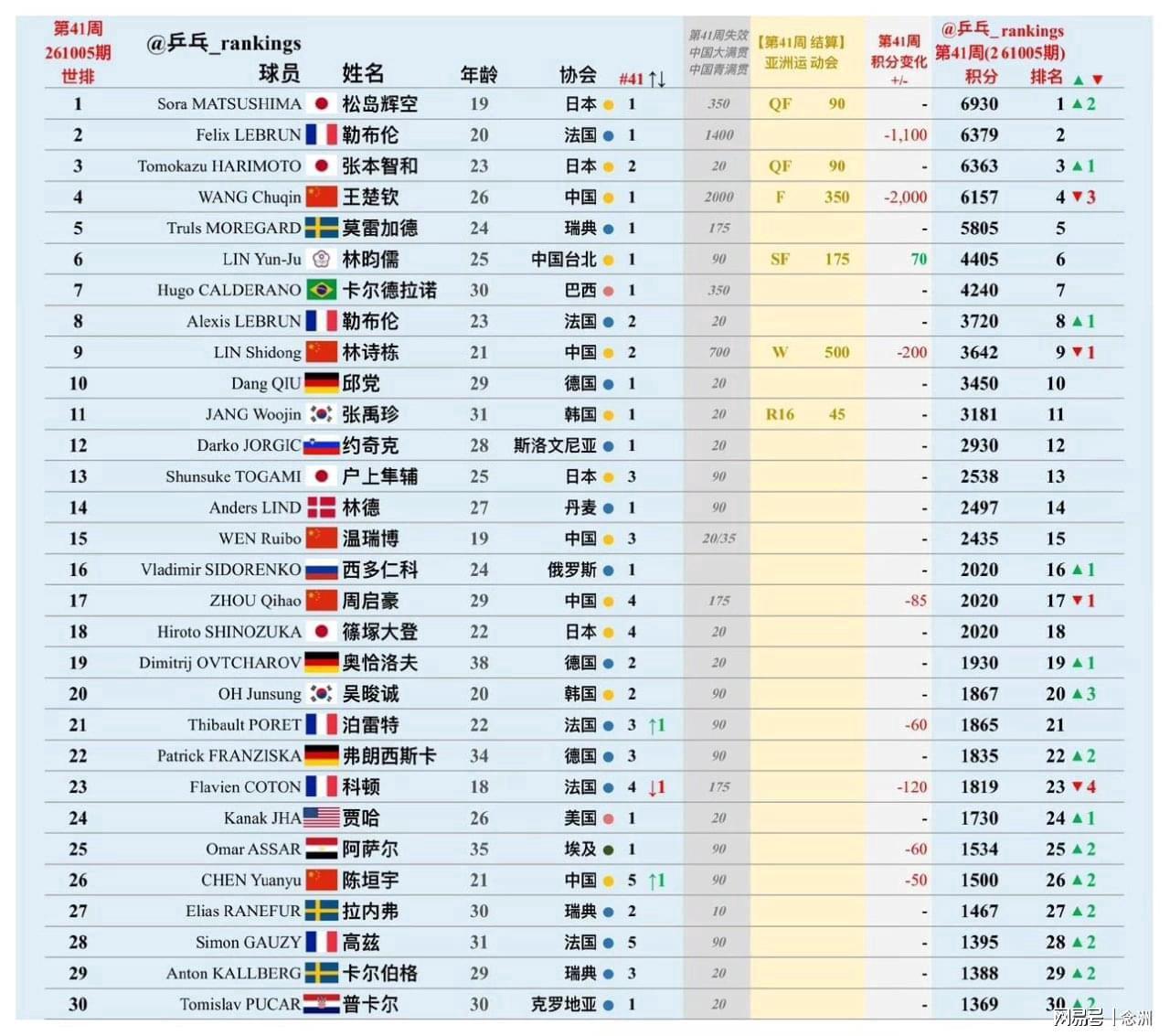 GBH贵宾会相关图片