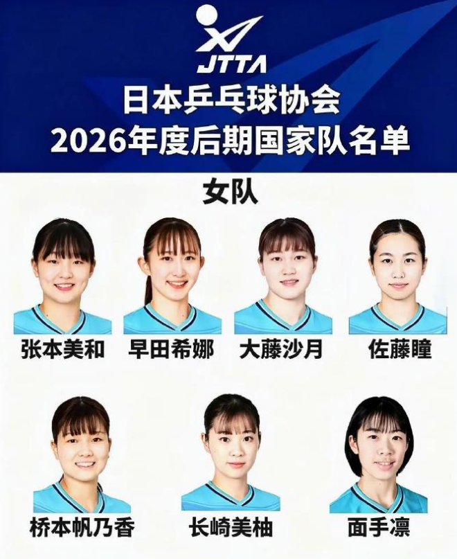 GBH贵宾会展示图片