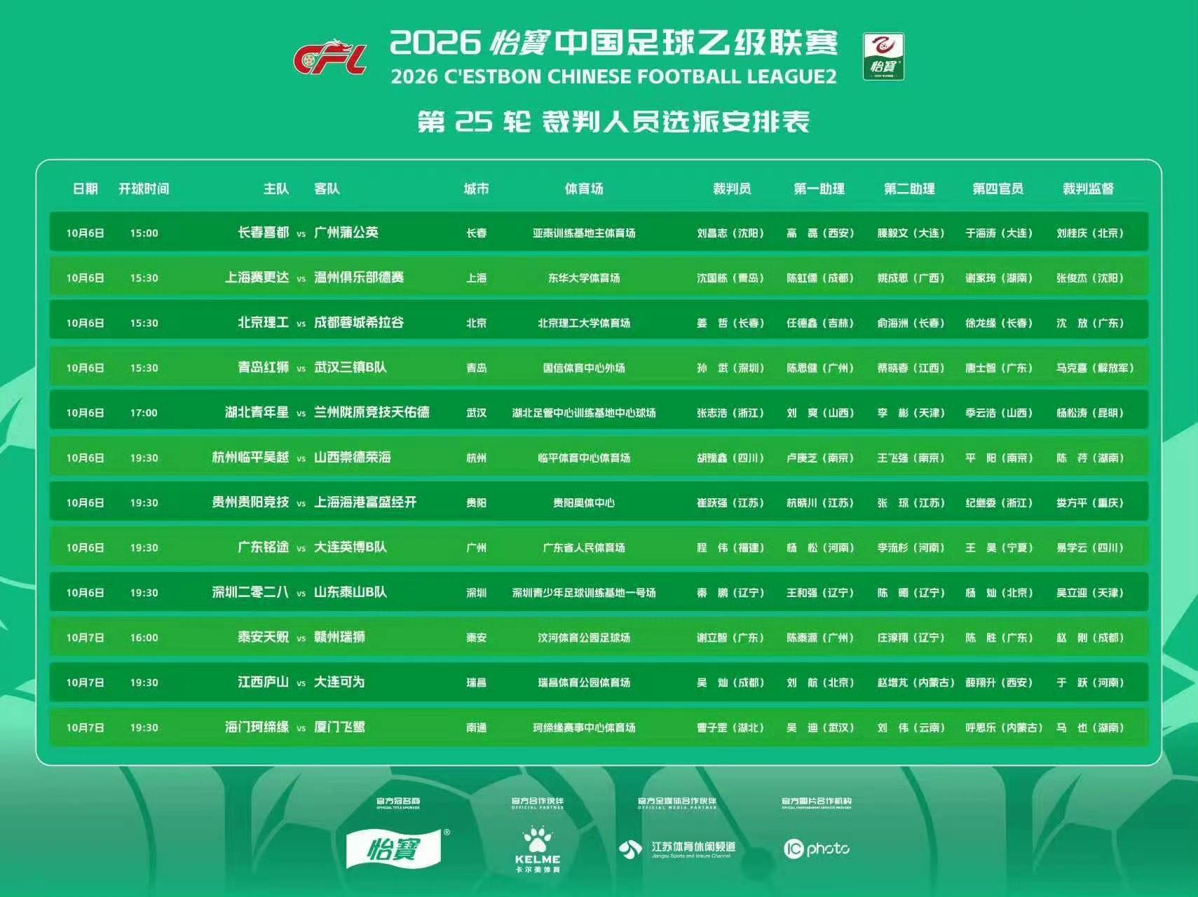 GBH贵宾会详情图
